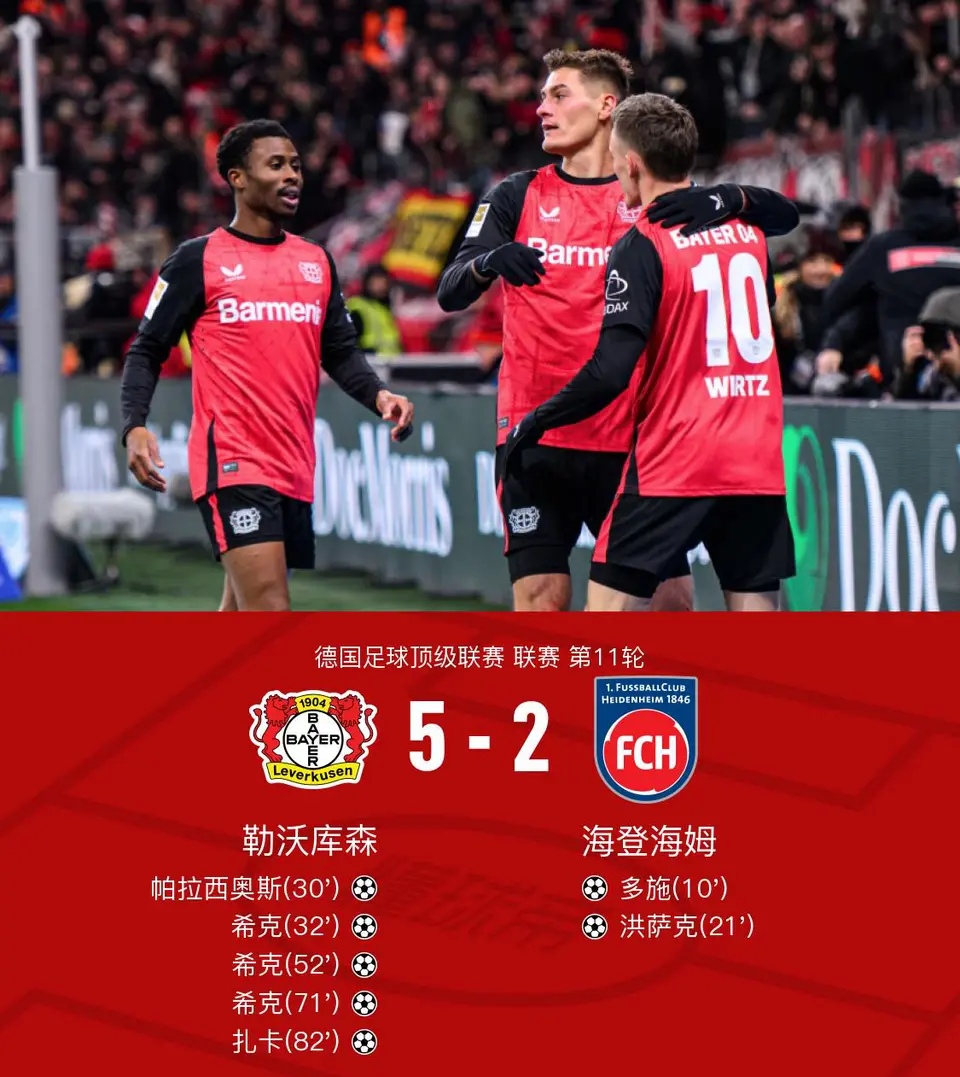 包含德甲赛程吃紧，萨克拉门托国王今晚复出首秀，更衣室稳定，球队文化再被提及的词条